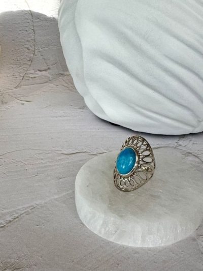 Turquoise Ring Sterling Silver